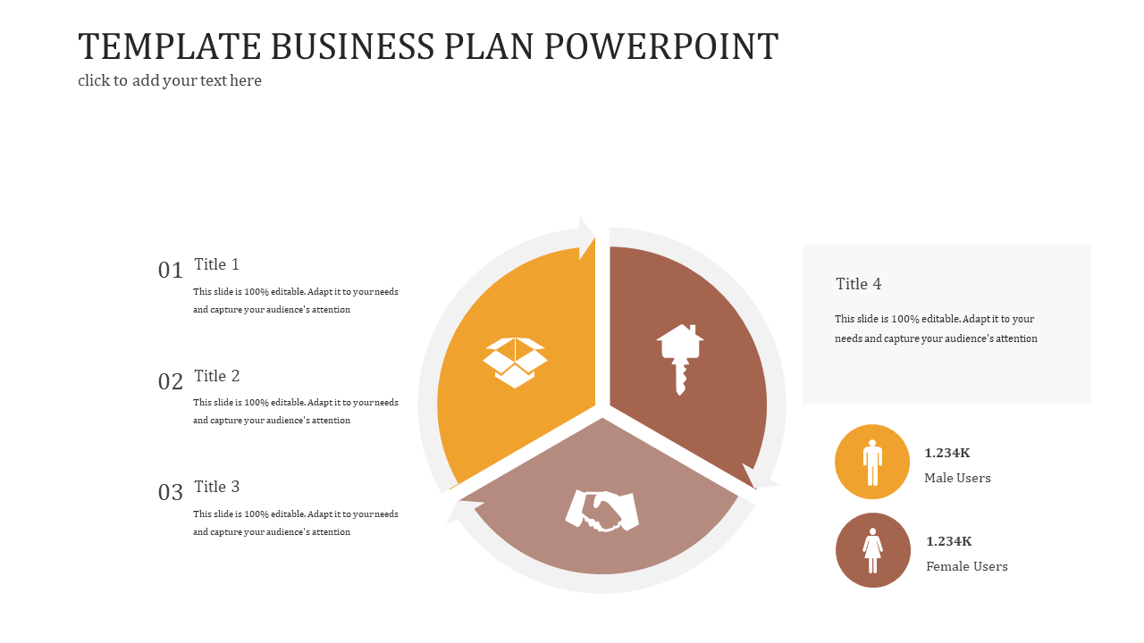 Free - A Three Noded Template Business Plan PowerPoint Presentation
